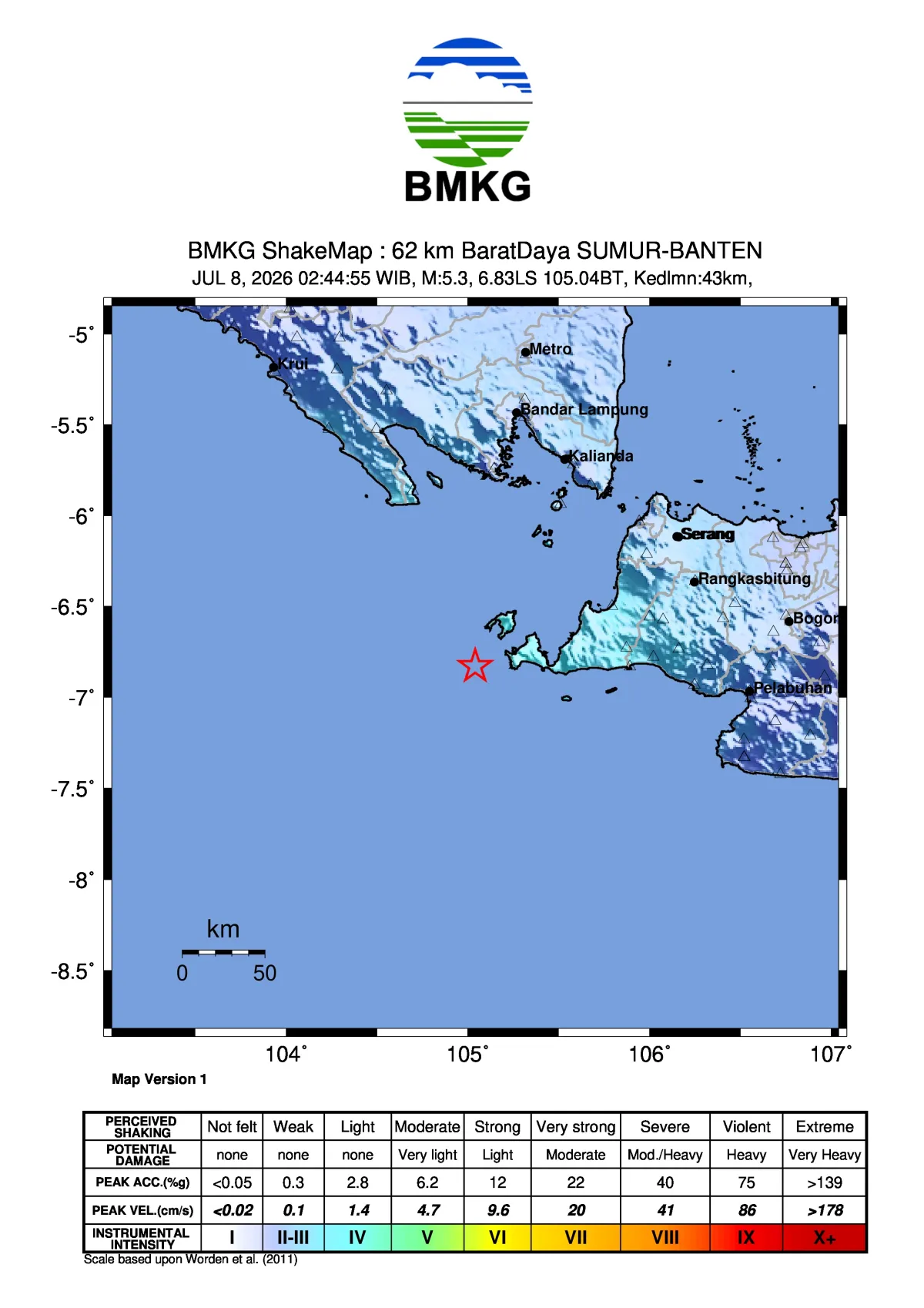 Gempa M 5,5 Guncang Selat Sunda Dini Hari, BMKG Pastikan Tidak Berpotensi Tsunami