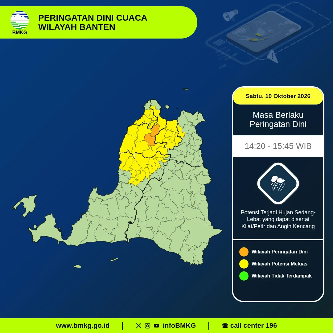 Peringatan Dini Cuaca Banten: Hujan Lebat dan Angin Kencang Melanda