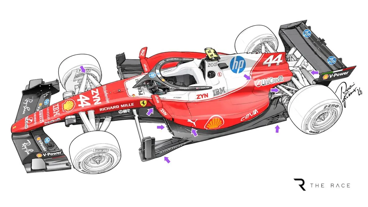 Ferrari Siapkan Pembaruan Terbesar F1 2026 di Austin Demi Jegal Rival