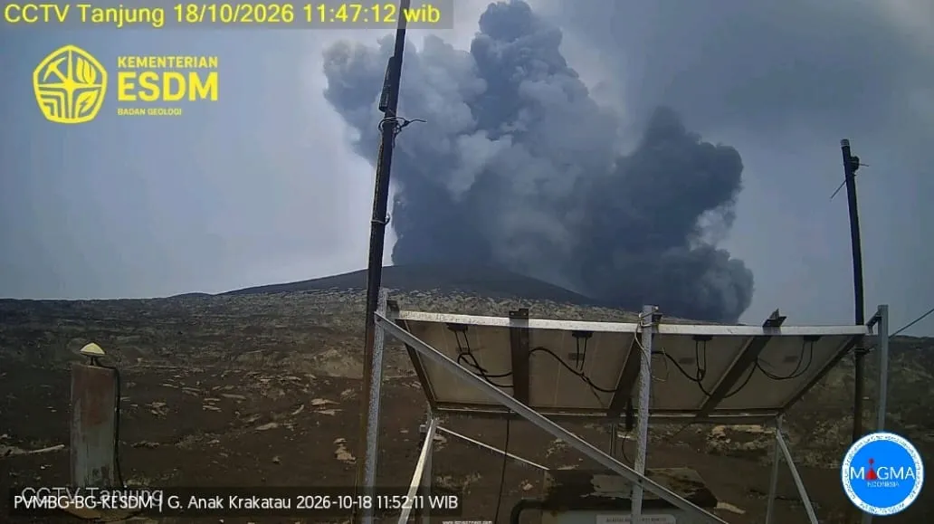 Aktivitas Gunungapi Anak Krakatau Siaga, Magma Dinamis